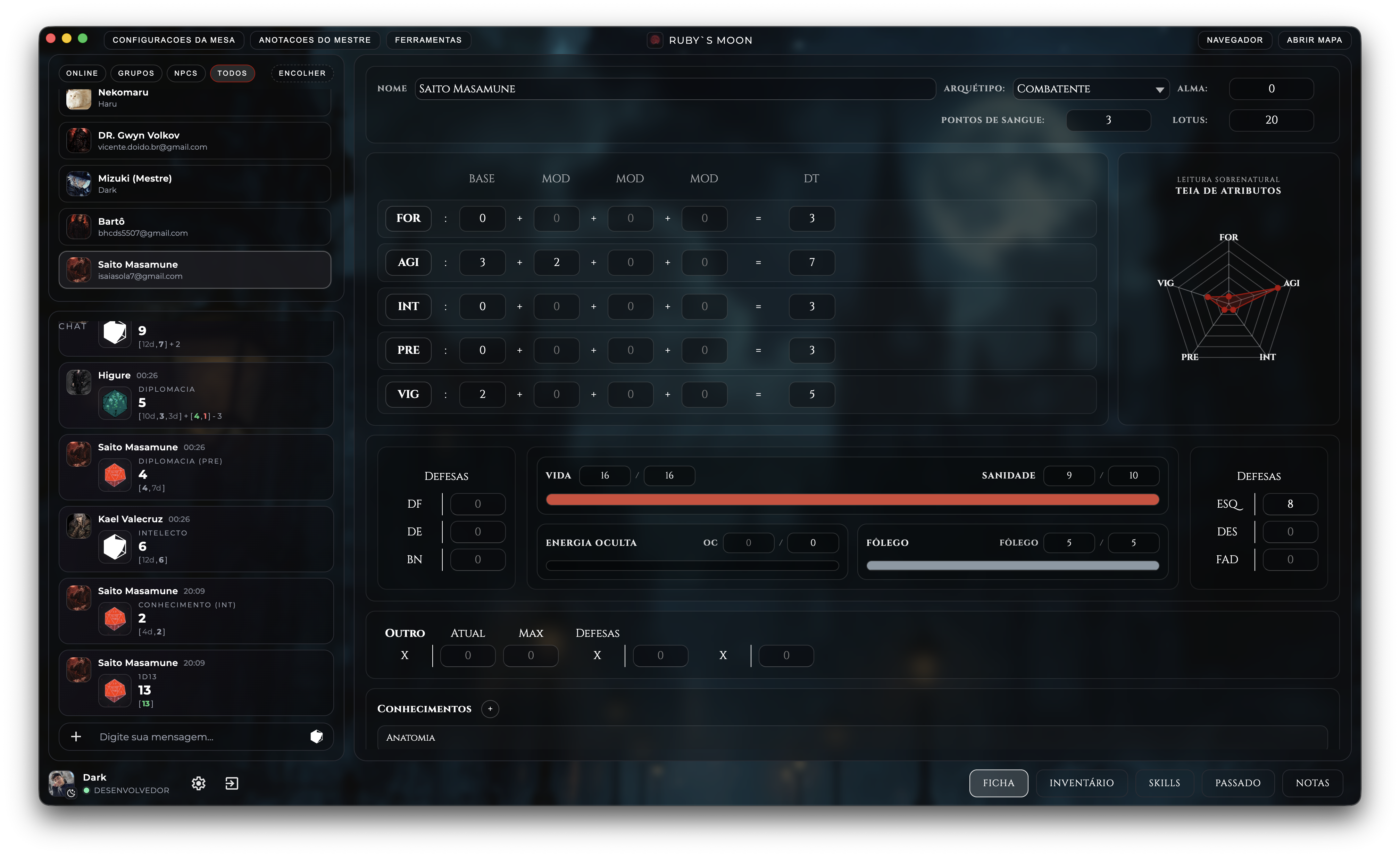Tema visual 2